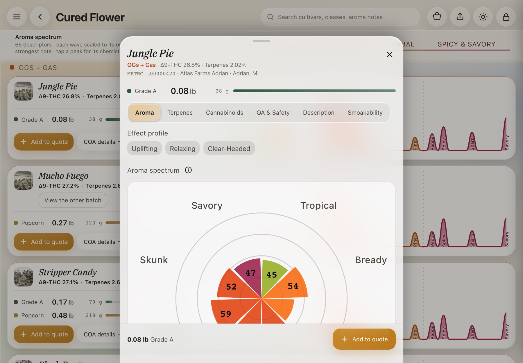 Aroma — the COA sheet for Jungle Pie: effect profile chips and the aroma rose, each wedge a zone, scored 45 to 79