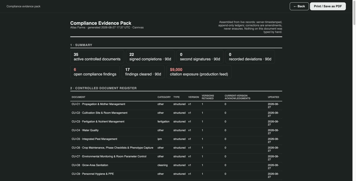 The generated compliance evidence pack: summary counts, citation exposure, and the controlled-document register — nothing typed by hand