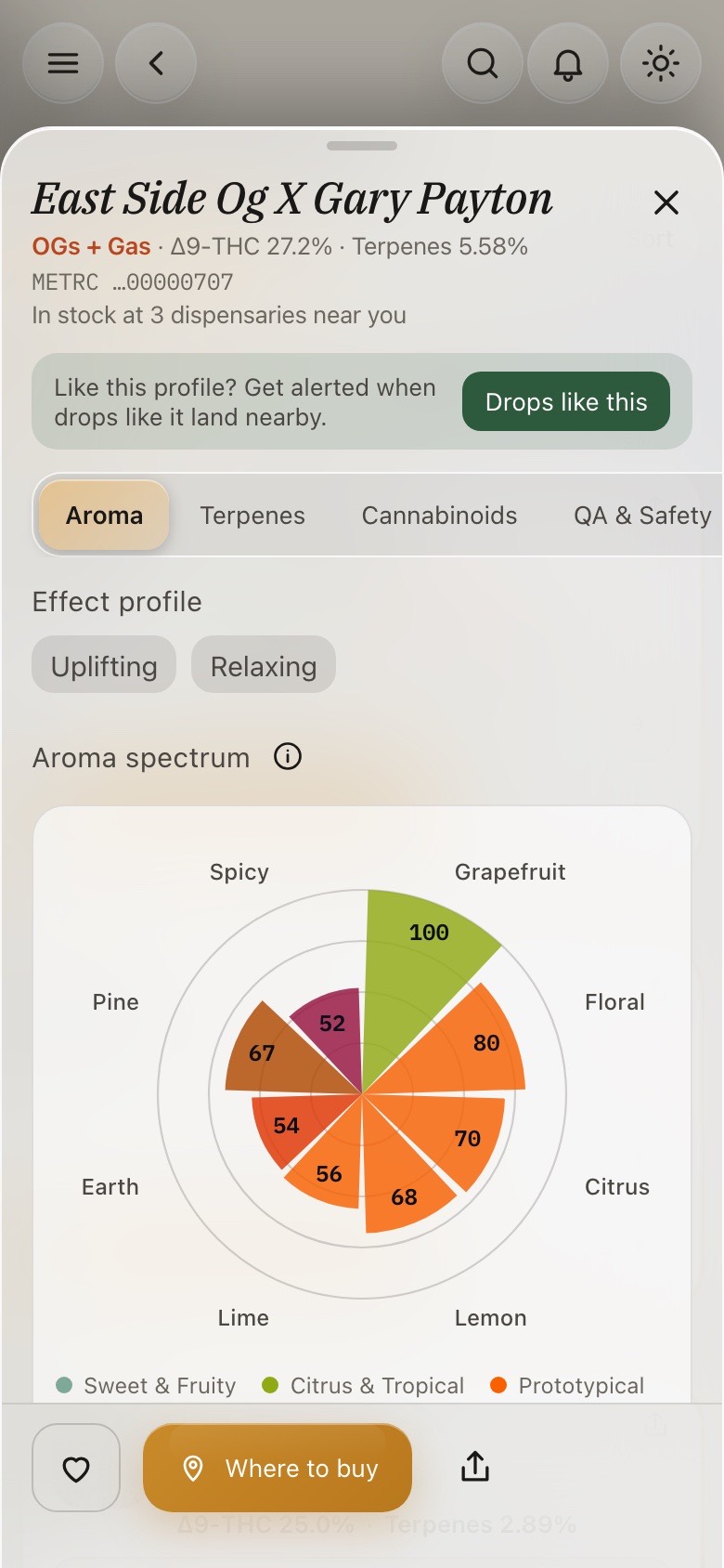 A strain's certificate as charts — East Side Og X Gary Payton: effect profile, the aroma rose scored by zone, in stock at dispensaries near you, Where to buy