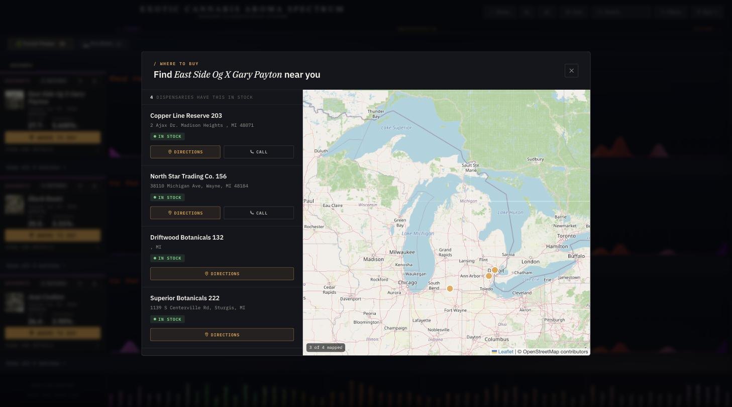 Where to Buy — find East Side OG x Gary Payton near you: four dispensaries with it in stock, each with address, directions, and call buttons, pinned on a Michigan map