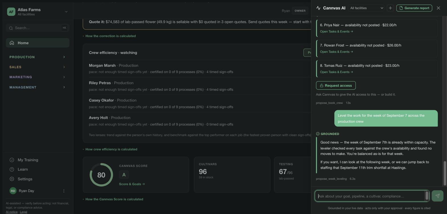 Cannvas AI asked to level the week of September 7 — grounded: the week is already within capacity, the leveler checked every task against the crew's availability and found no moves to make
