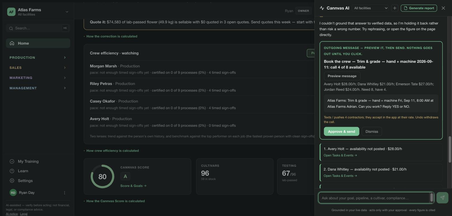 Cannvas AI proposing a work call in the drawer — Outgoing message, preview it, then send: Book the crew for trim and grade on September 11, call 4 of 8 available, the text previewed with the contractors and their rates, Approve & send or Dismiss