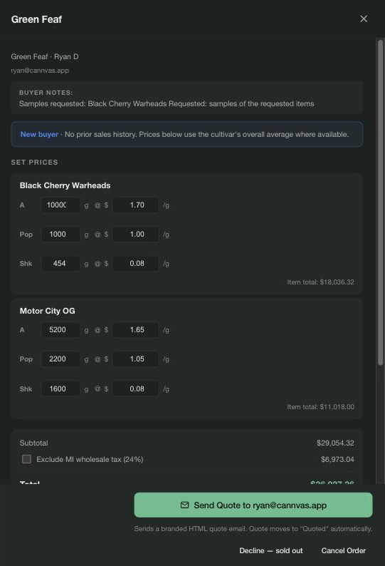 The quote composer — Black Cherry Warheads and Motor City OG quoted per grade at the goal-target prices, item totals, Michigan wholesale tax, and one send